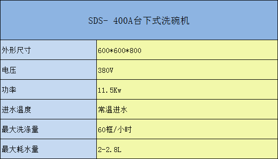 SDS-400臺(tái)下式洗杯機(jī)參數(shù)