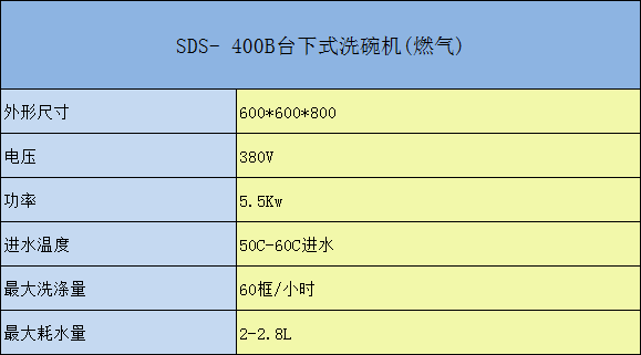 SDS-400臺下式洗杯機（燃氣）參數(shù)