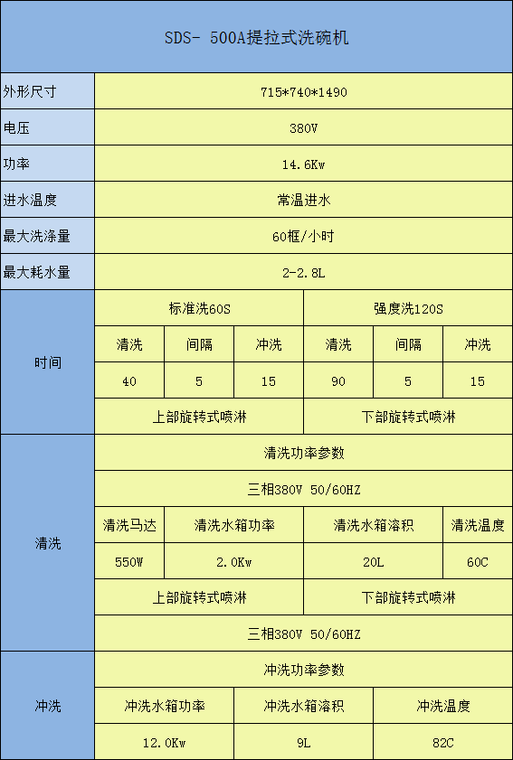 SDS-500A提拉式洗碗機參數