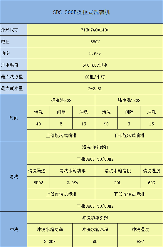 SDS-500B提拉式洗碗機參數(shù)